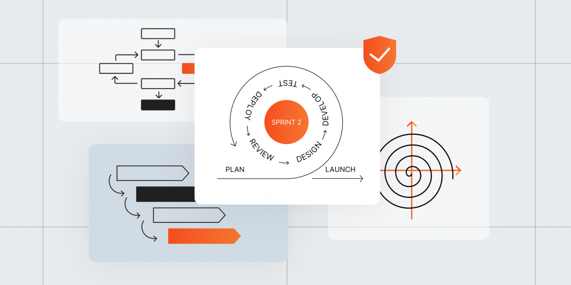 Modern Software Testing Methodologies: How to Pick the Right One