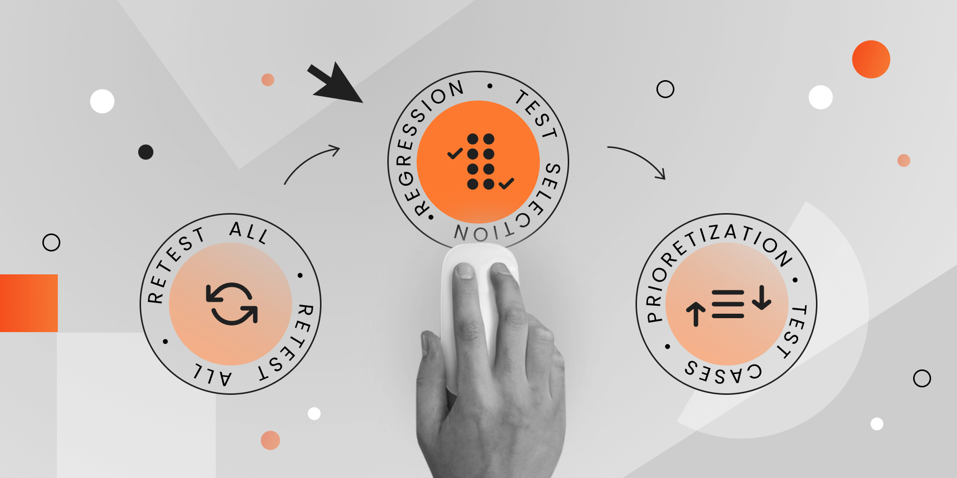 Regression Testing: How, When, and Why You Should Do It
