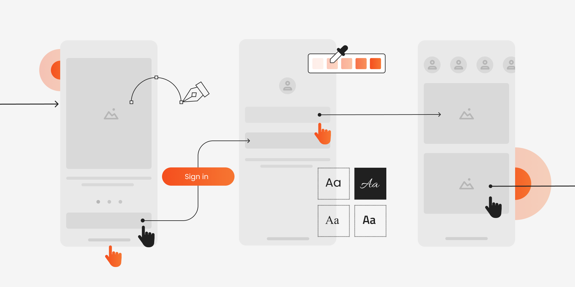 UX and UI Testing: Get and Retain Users With A-Level UX