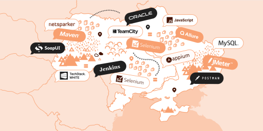 Ukraine Software Testing Outsourcing: The State Of The Market In 2023
