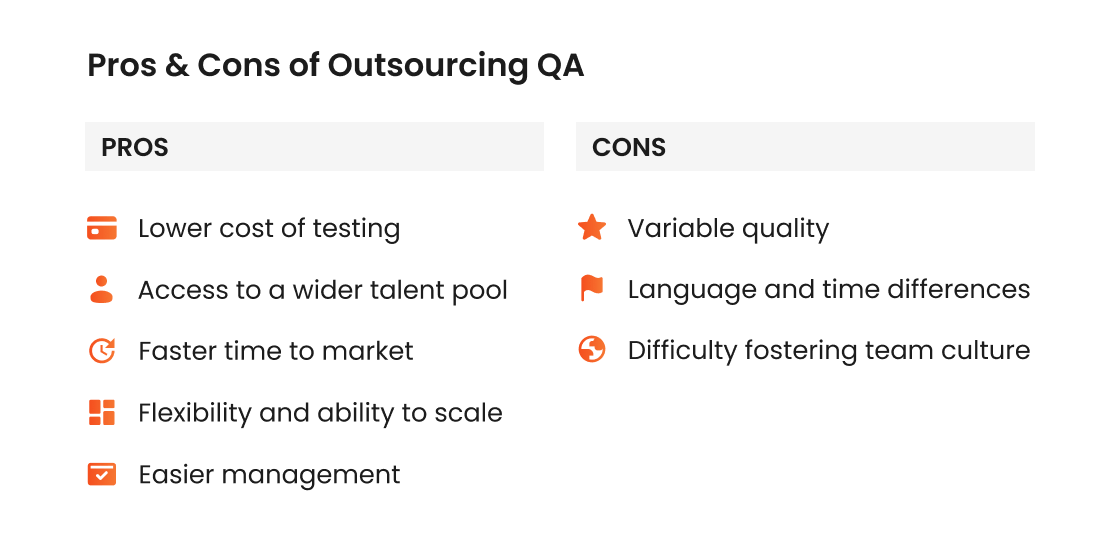 3 - QA Outsourcing-2