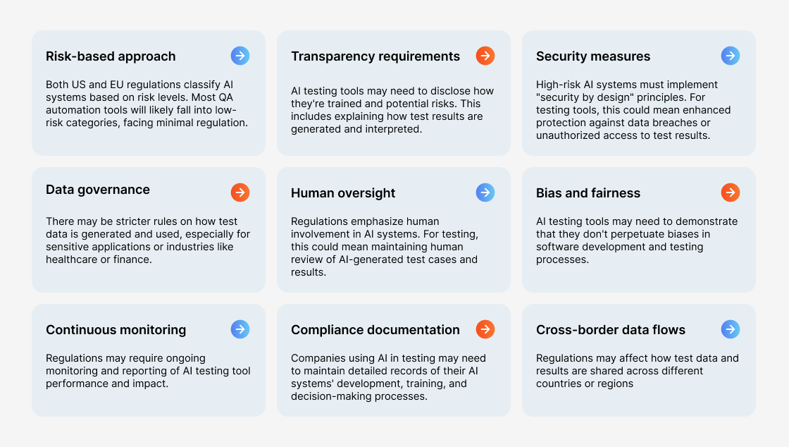 2-Future of Test Automation Tools-1