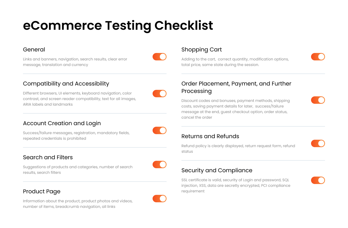 4-eCommerce Testing