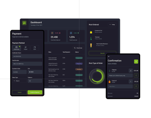 Mobile POS Hardware & Application Testing