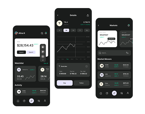 QA for a Mobile App Engaging Investors In the Gulf Region