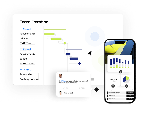 Web & API Testing for a Global Digital Asset Management Company