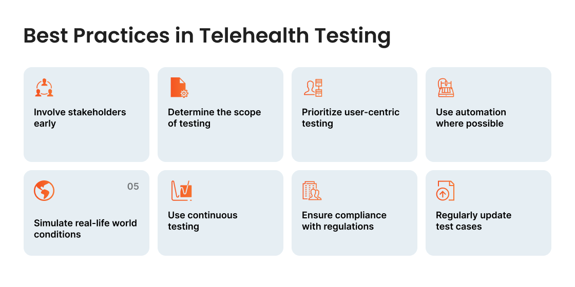 2-Telehealth Software Testing-1