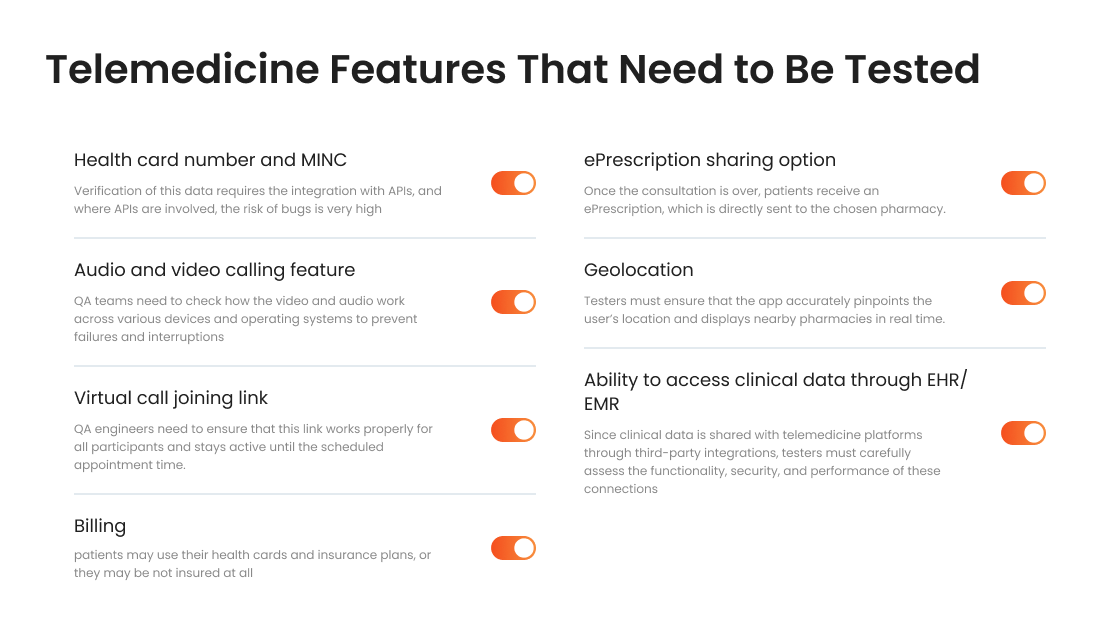 2-Telehealth Software Testing