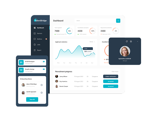 Software Testing for an All-in-One HR & Recruitment Application