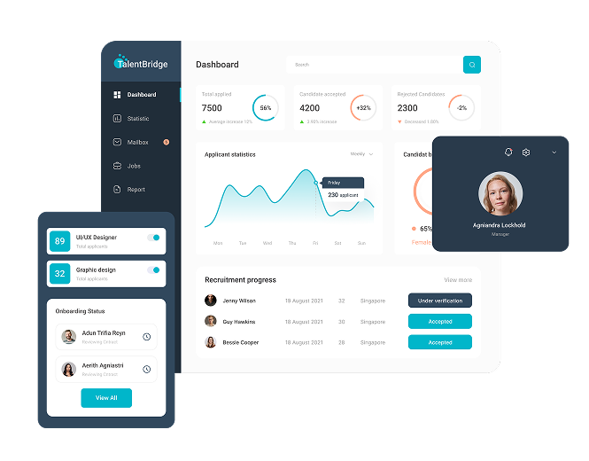 Software Testing for an All-in-One HR & Recruitment Application