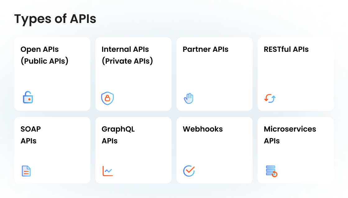 API Testing 101: The Complete Effective API Testing Guide