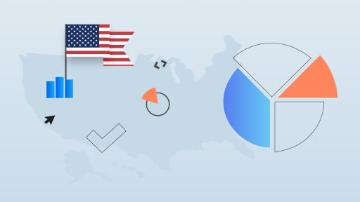 Choose Among Top Software Testing Companies in the USA