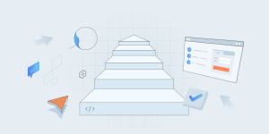 Testing Maturity Model: TMMi in Software Testing