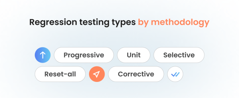 Regression Testing: Benefits, Tricks, Full How-to Guide