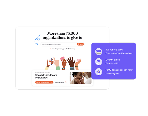 Cutting Critical Bugs in Production to Zero for a Charity Platform