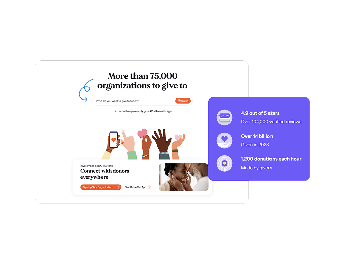 Cutting Critical Bugs in Production to Zero for a Charity Platform