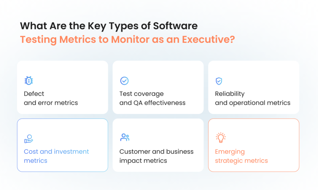 Important Software Testing Metrics for Executives and C-Level Experts
