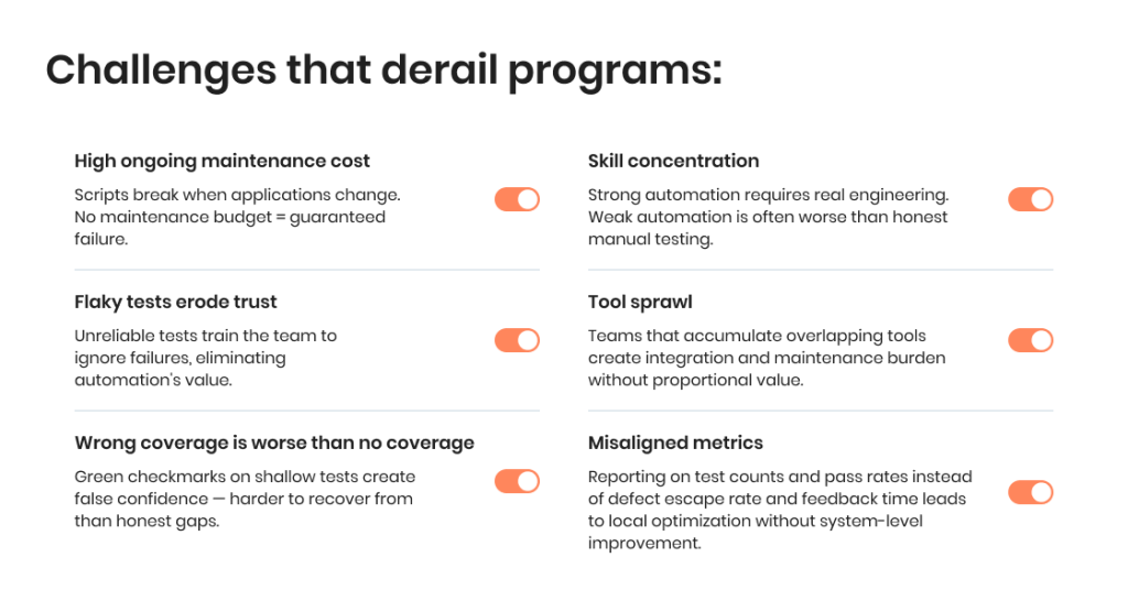 Challenges that derail test automation programs