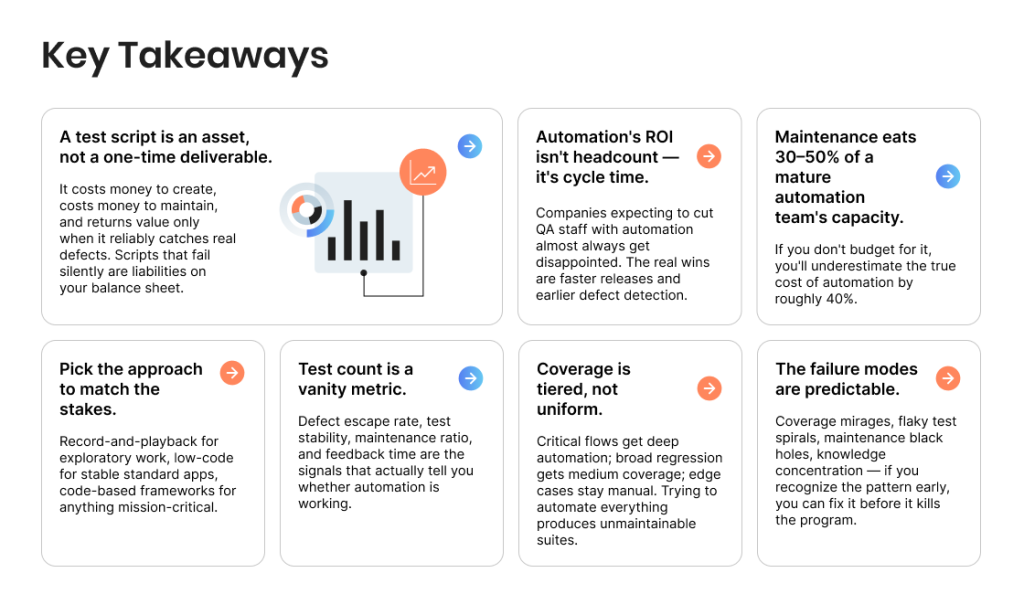 Automation Testing Scripts: Key Takeaways